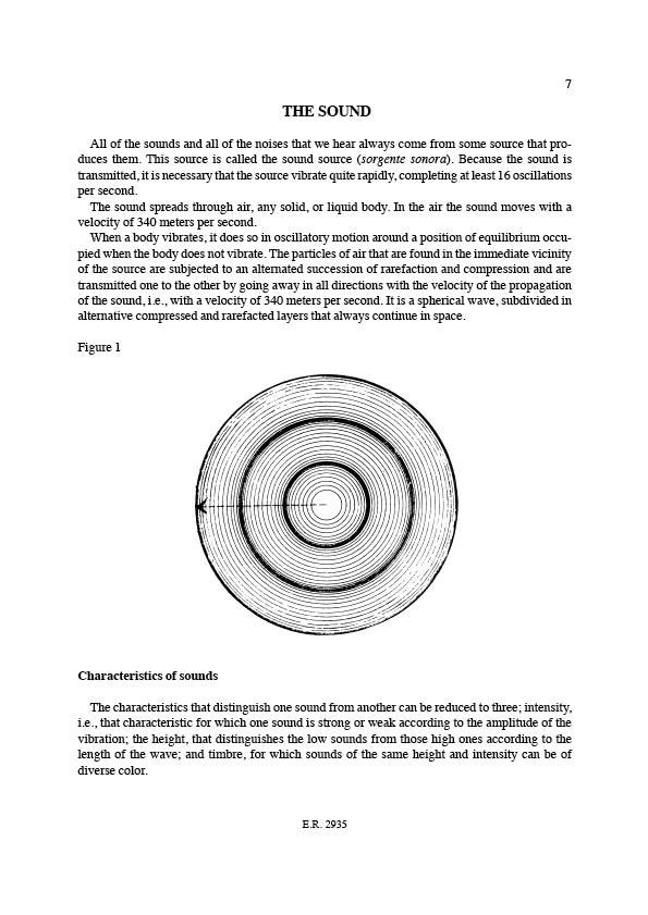 The Technique Of Contemporary Orchestration